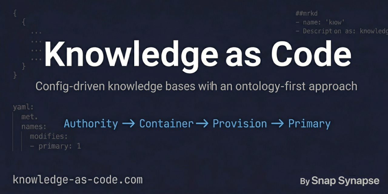 Knowledge as Code